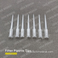 Plastic Pipette Dropper 200ul/1000ul